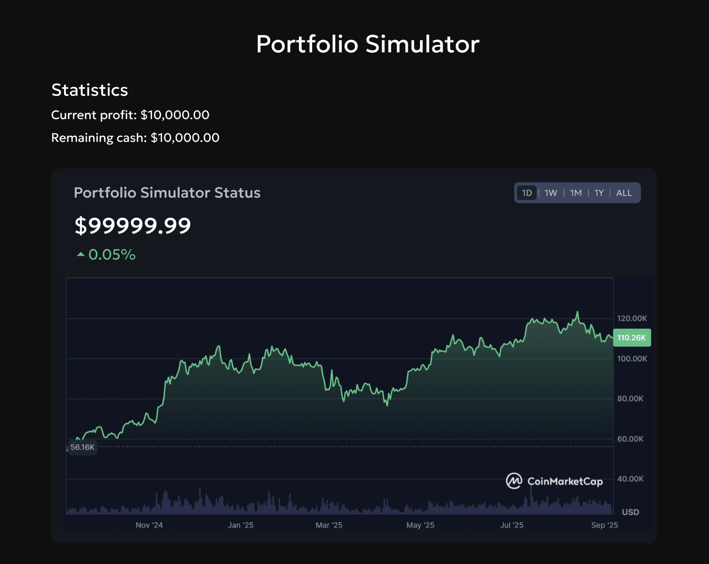 Portfolio Simulator Example